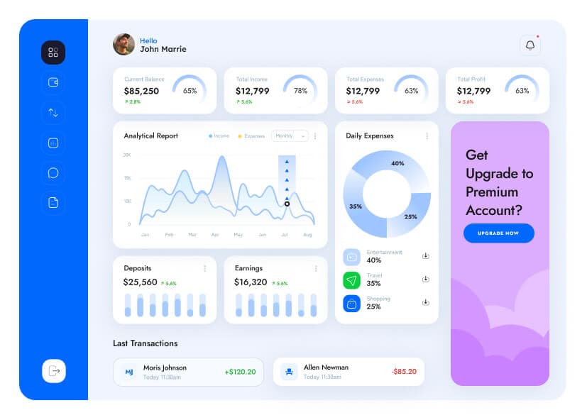 Dashboard Full